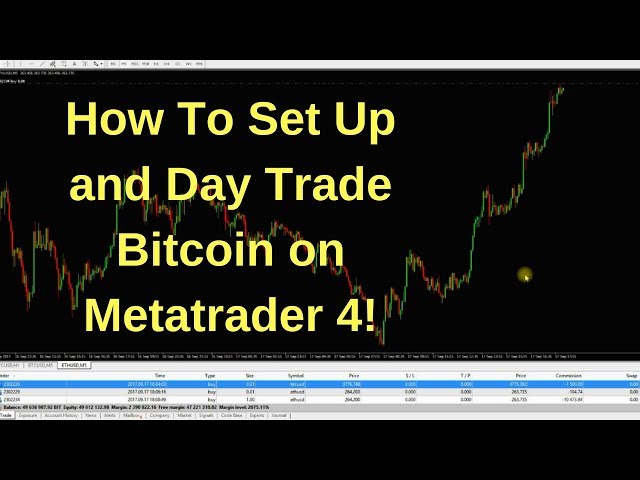 Trade Bitcoin on MT4: Advanced Tools for Crypto Traders