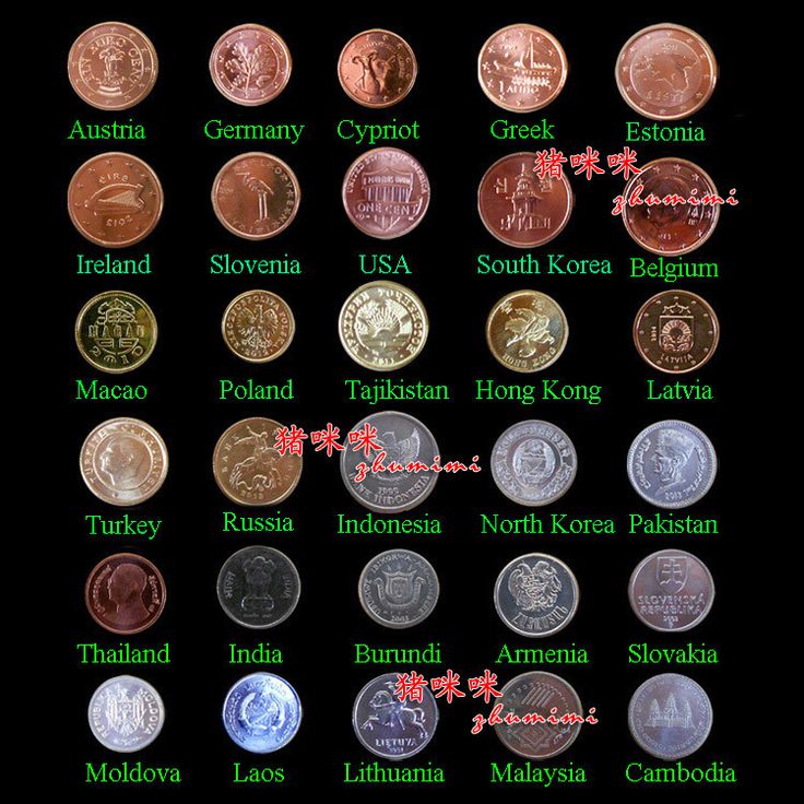 Coins of the World - American Numismatic Society