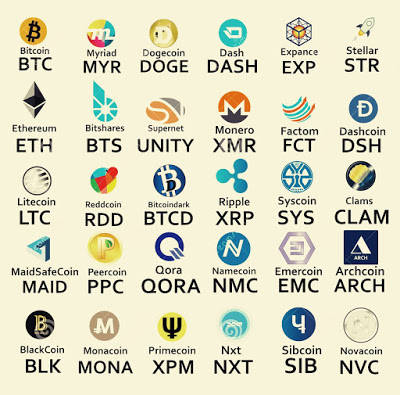 Cryptocurrency - Wikipedia