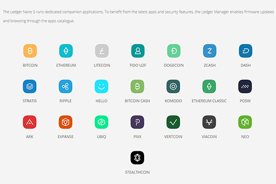 Which Coins Does Ledger Nano S Support in ?