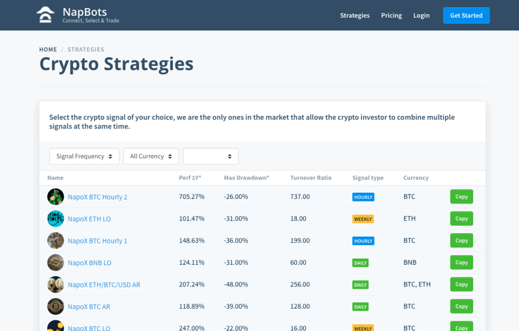 27 ☑️ Best crypto robot traders () - Forex Suggest