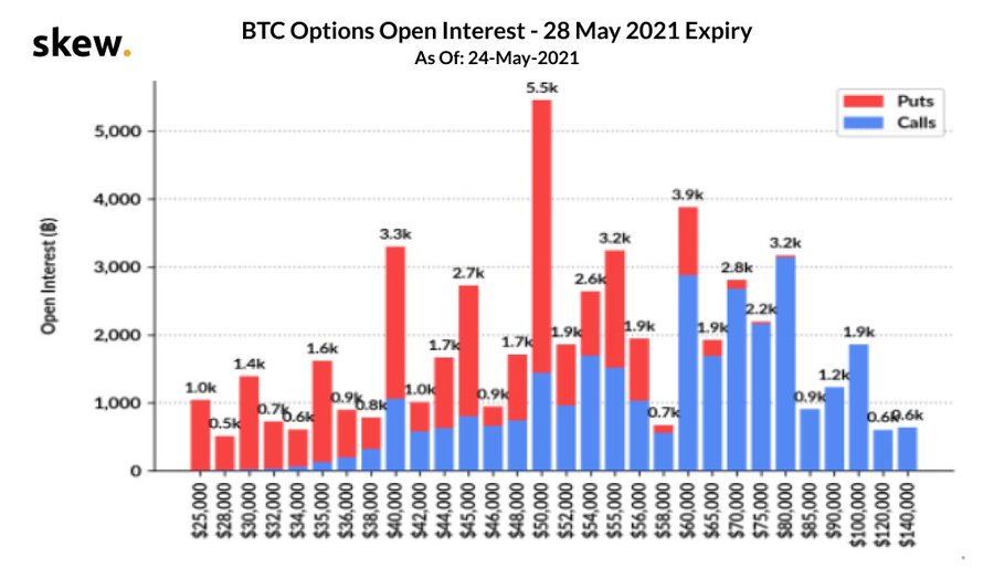 Futures Expirations Calendar - helpbitcoin.fun