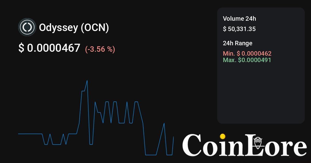 Odyssey price today, OCN to USD live price, marketcap and chart | CoinMarketCap