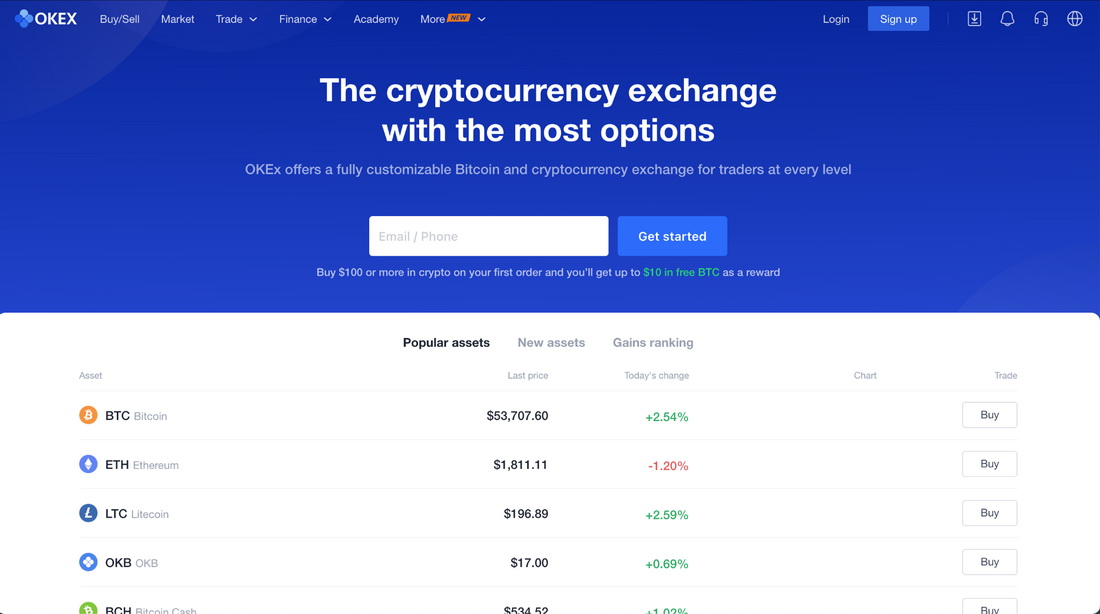 OKEx Review: Is OKEx Exchange Safe? Futures Trading Fees