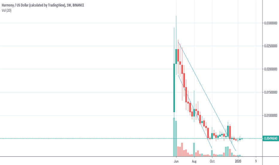 What Happened to OneCoin, the $4 Billion Crypto Ponzi Scheme?