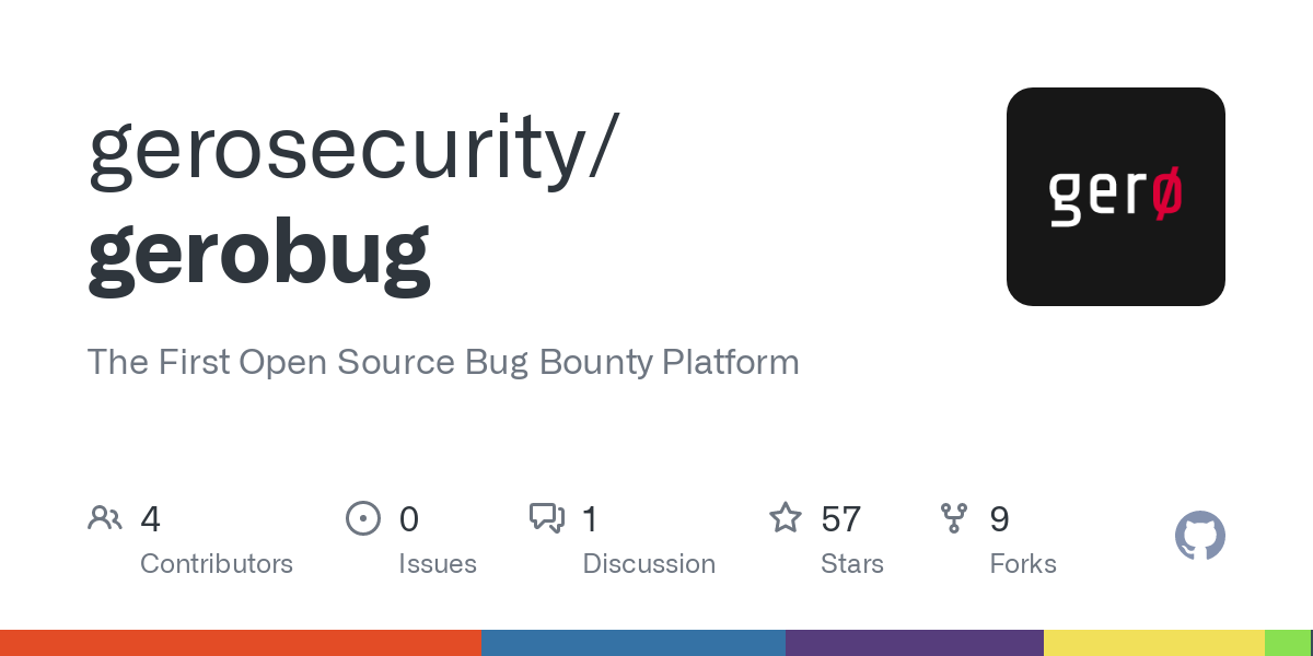Bug Bounty: Square Open Source - Bugcrowd