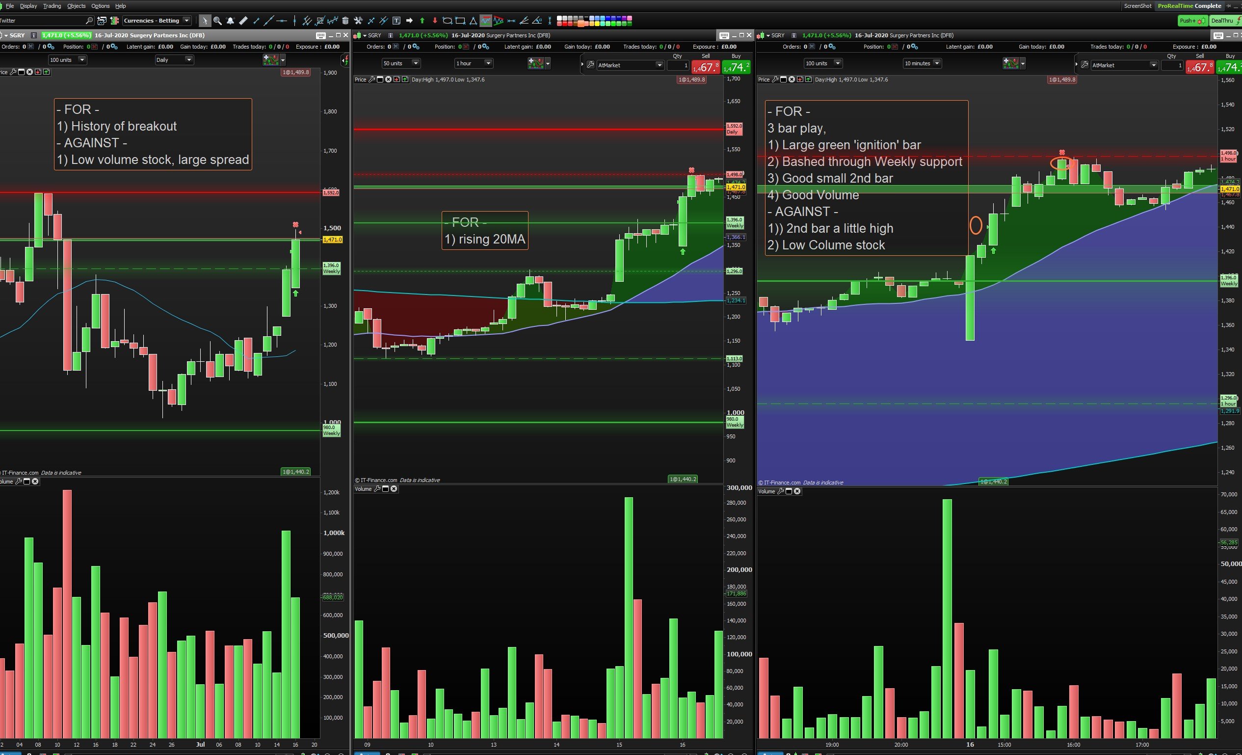 Binary Options Trading - Beginner Questions - helpbitcoin.fun Forum