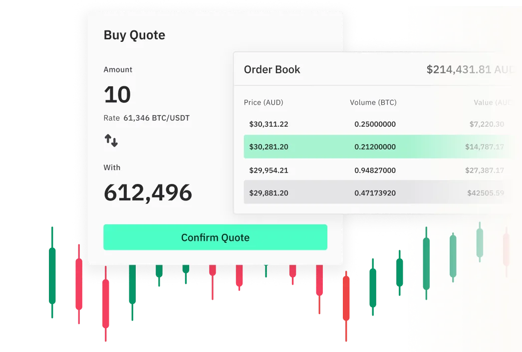 4 Best OTC Crypto Exchanges & Brokers for March 