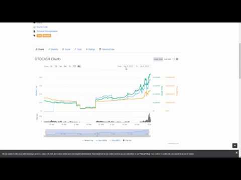 OTOCASH - Live OTOCASH price and market cap