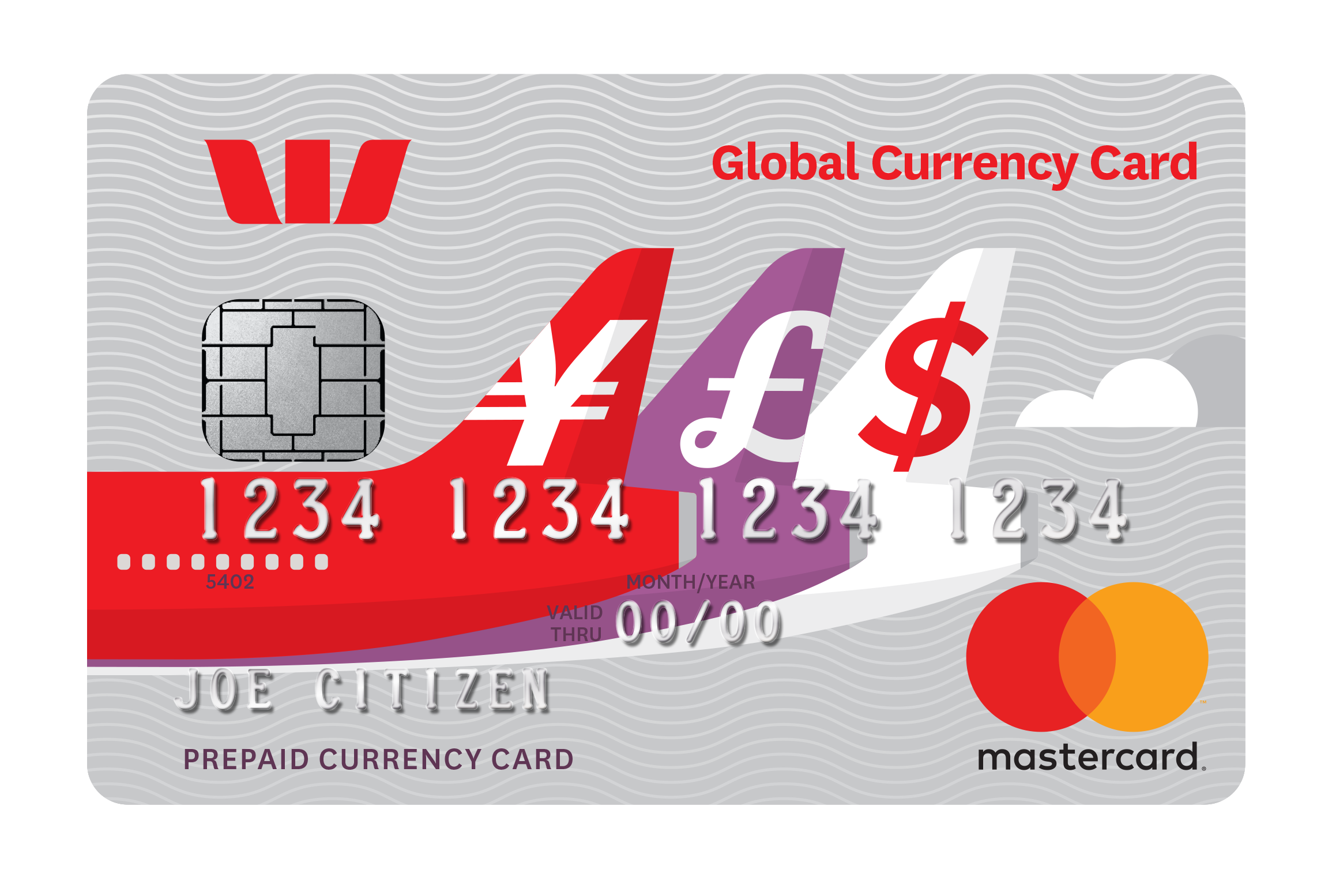 The Best Prepaid Cards for Travel in - swissmoney