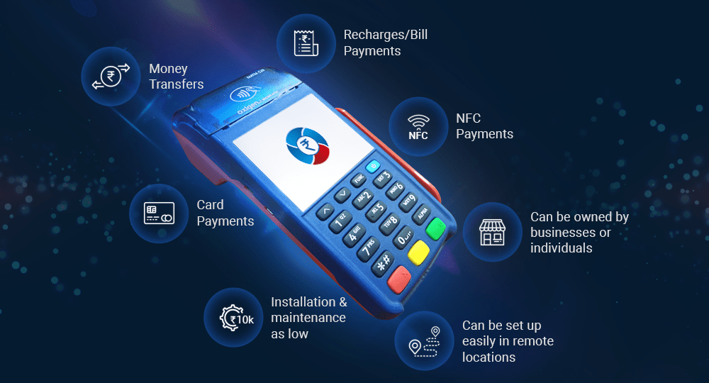 Oxygen: Mobile Banking Simplified for Business & Personal Finances