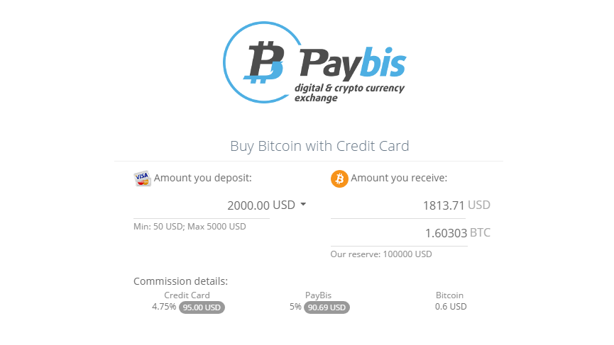 Paybis - BitcoinWiki