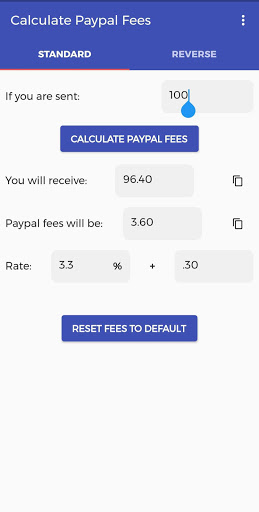 PayPal Fees Calculator