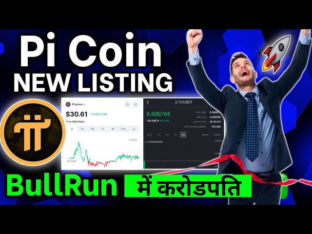 Pi Network price now, Live PI price, marketcap, chart, and info | CoinCarp