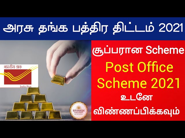 IndusInd Bank Best Gold Scheme In India - CreditMantri