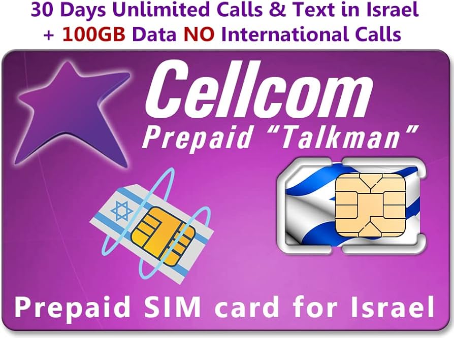 Best ways to spend travel money in Israel: Debit & prepaid cards