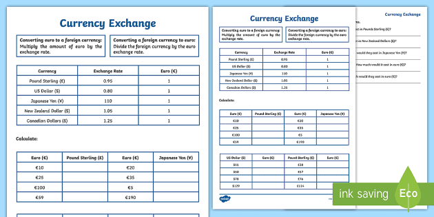 Currency Composition of Official Foreign Exchange Reserve - IMF Data