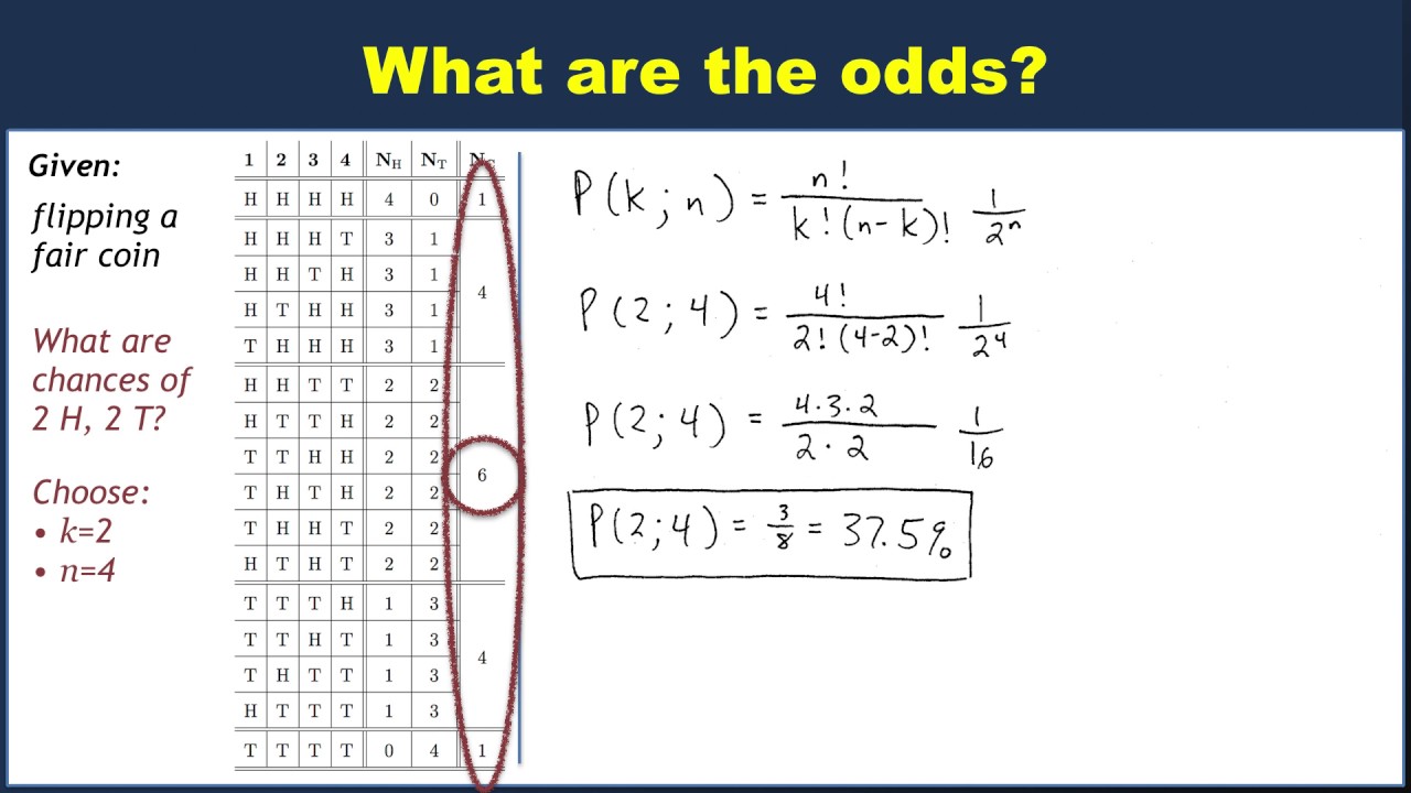 The Simplest Markov Chain- The Coin-Flipping Game - Physics LibreTexts