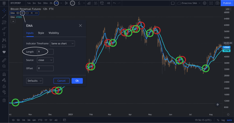 An example trading strategy – Crypto Backtester Pro