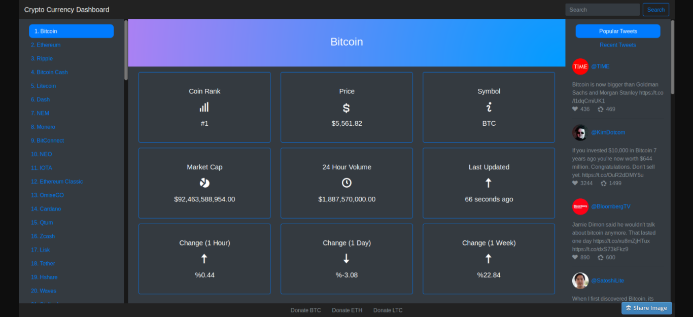 Proof Market Definition | CoinMarketCap