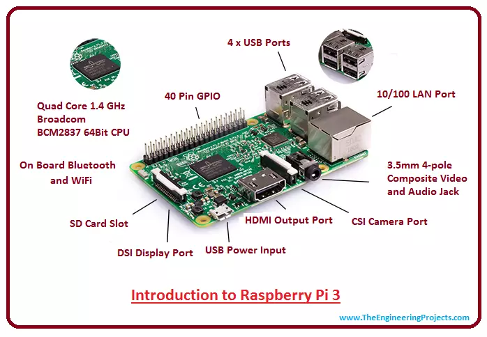 Pololu - Raspberry Pi 3 Model B+