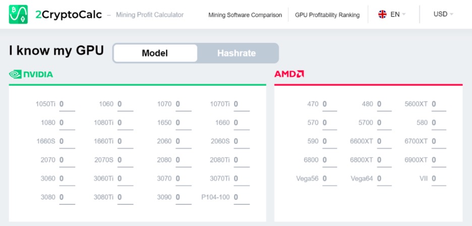 Ravencoin Mining Calculator: Estimate Your Profits