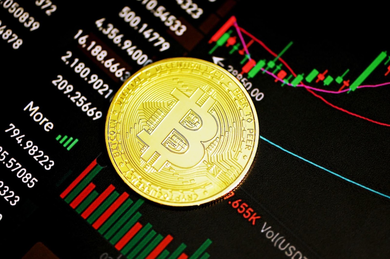 Bitcoin Crosses $63K as ETF Volumes Soar and 'Halving' Nears