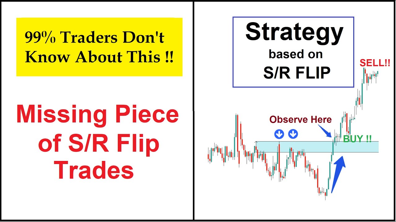 RS financial definition of RS