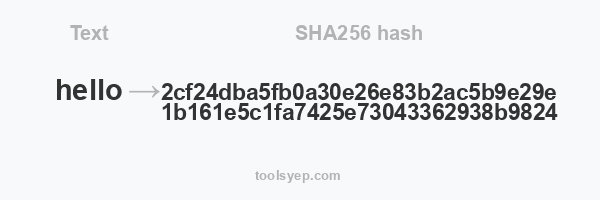 PHP password_hash tool - generate password hashes online