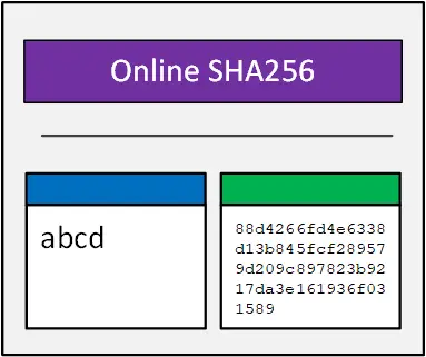 MD5 Hash Generator