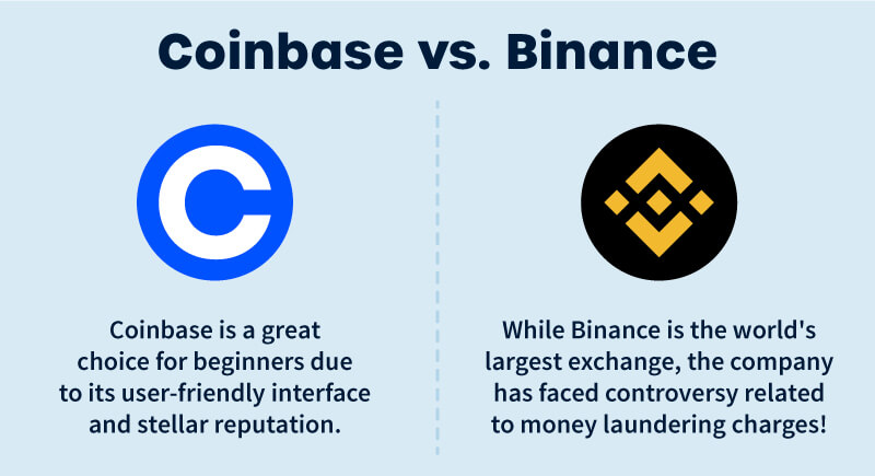 Binance vs. Coinbase: Which Should You Choose?