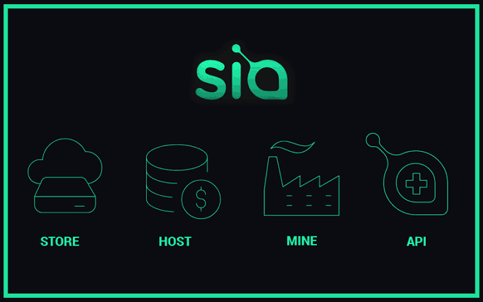 Sia Classic - CoinDesk