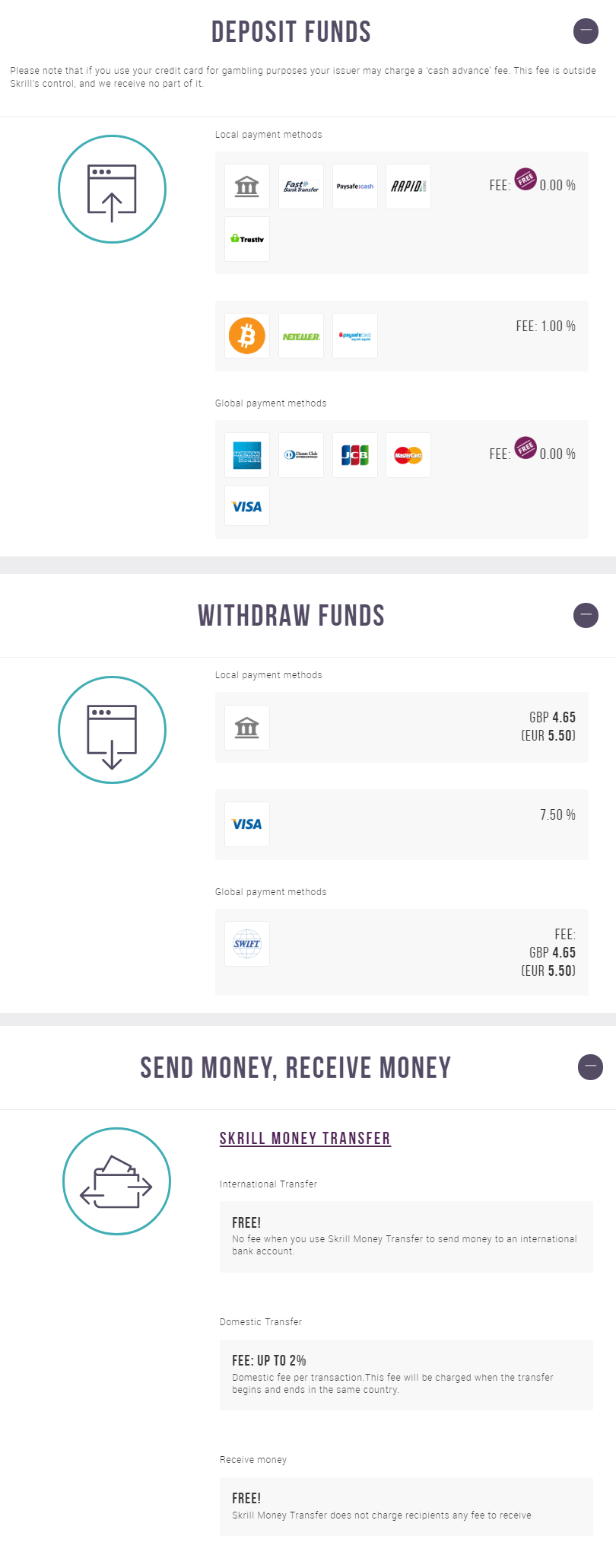 Skrill Fee Calculator - Fees Calculator