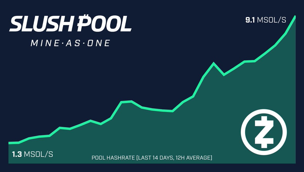 P2Pool - Bitcoin Wiki