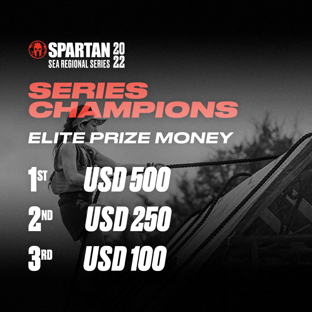 Spartan Announces Hour Ultra World Championship