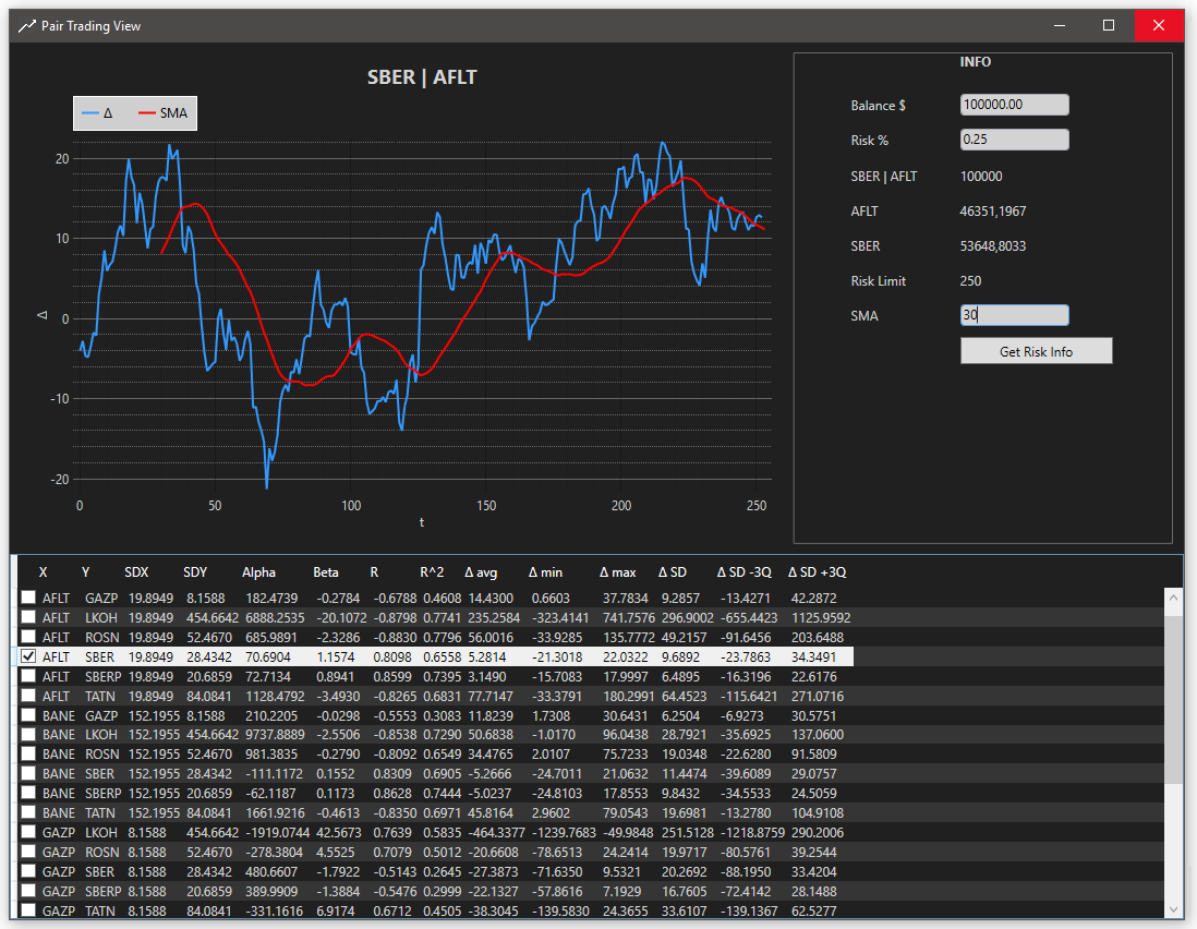 trading-bot · GitHub Topics · GitHub