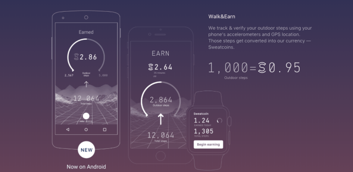 Turn your sweat into cash with Sweatcoin [App of the Week]