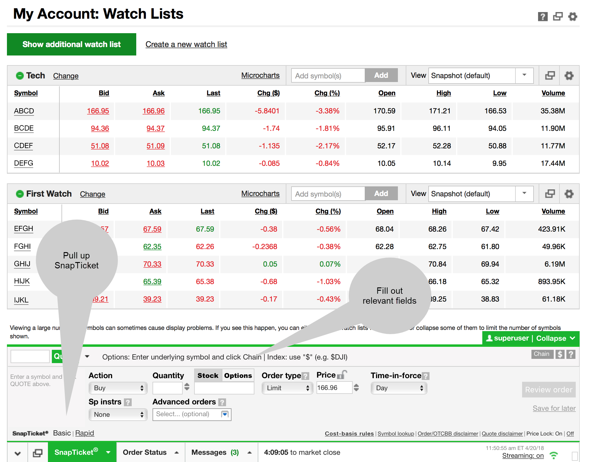 Day Trading: The Basics and How to Get Started