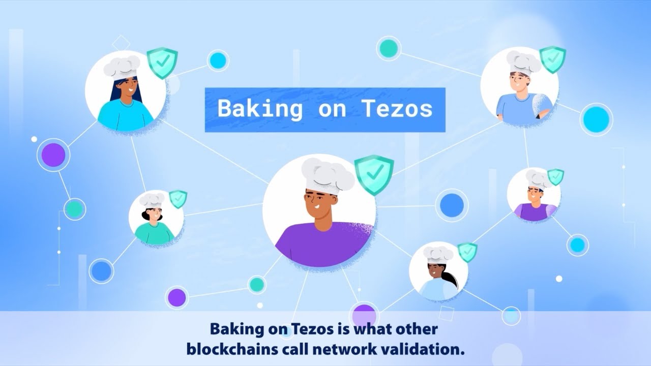 Bake (Validate) | Tezos