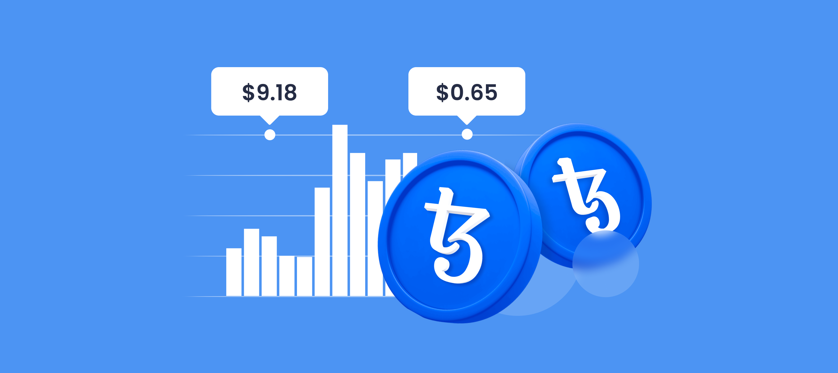 Tezos Price Prediction & Forecast for , , | helpbitcoin.fun