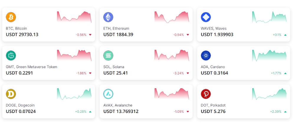 Tidex Reviews & Ratings – Crypto Exchange : Revain