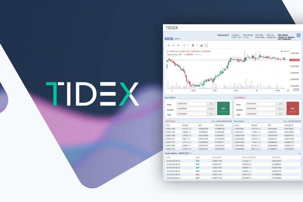 Tidex Exchange Review, Live Prices, Trade Volume, Fees | BitRates