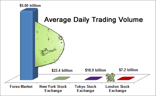 T - | Stock Price & Latest News | Reuters