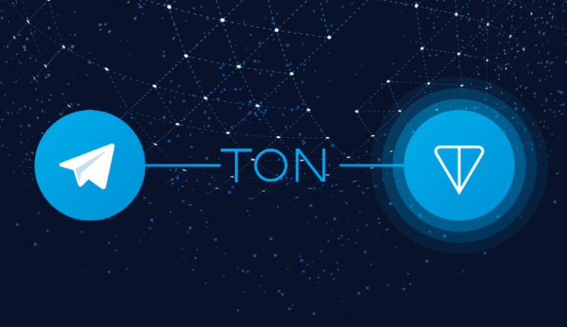 Exchange BTC to TON Instantly on ChangeHero