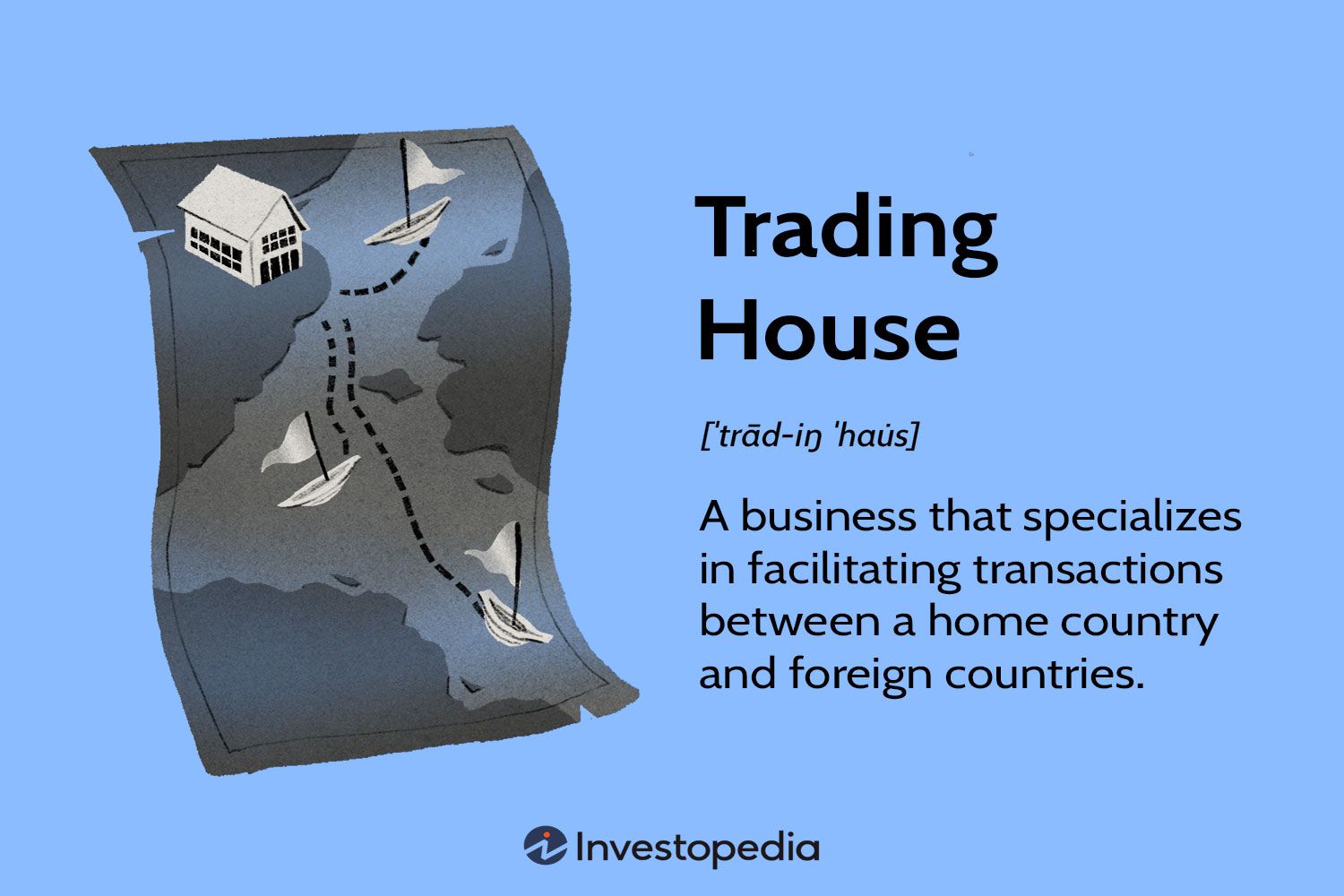 Home – international trading house