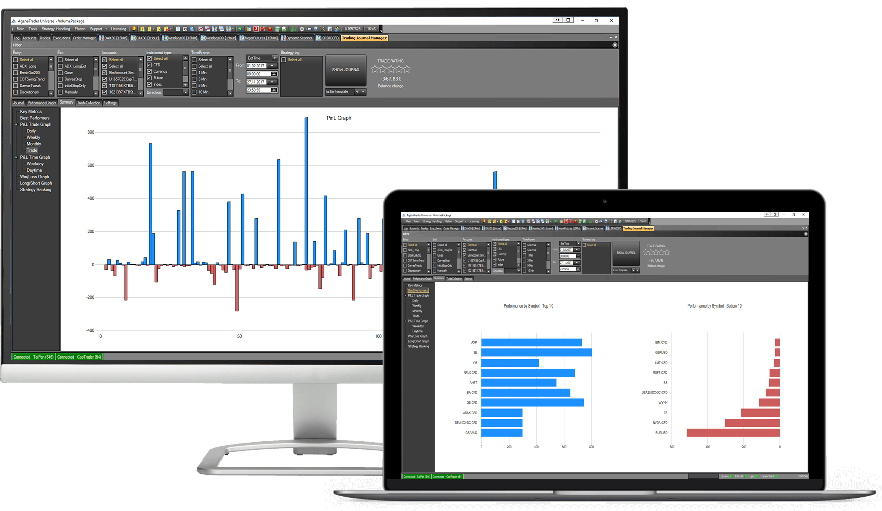 TradingDiary Pro - Free download and software reviews - CNET Download