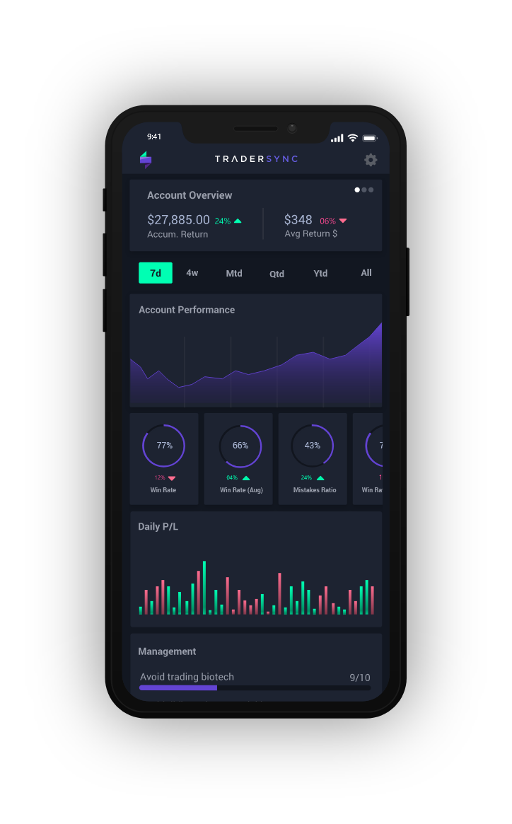 Best Trading Journals - 6 Best Choices for Traders