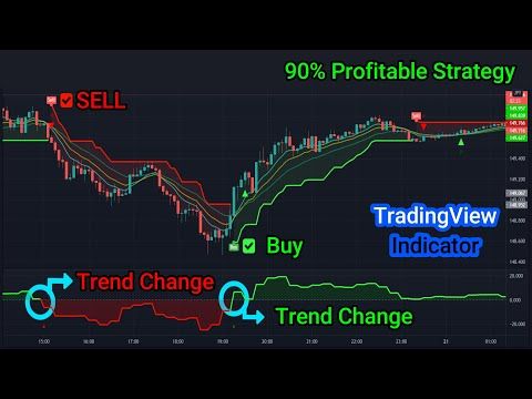 10 Best Indicators for Crypto Trading and Analysis in 