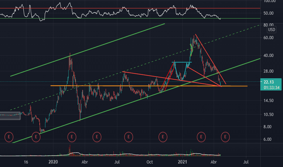 Virgin Galactic Holdings, Inc. Statistics – NYSE:SPCE – TradingView