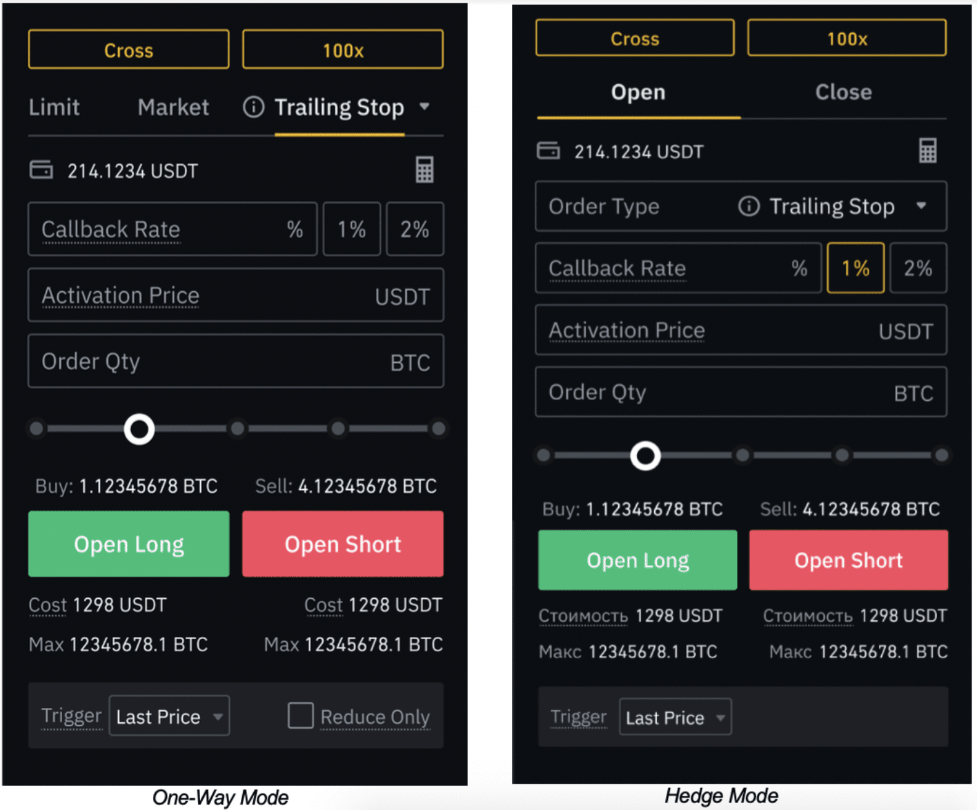 Trailing Stop Loss and Trailing Take Profit Orders Explained